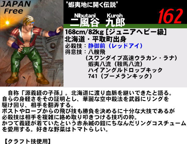 レスラーイメージ